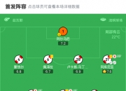 江南体育网页版-关于河床备战世俱杯半决赛，塔斯马尼亚联状态成关键的信息