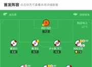 江南体育网页版-关于河床备战世俱杯半决赛，塔斯马尼亚联状态成关键的信息
