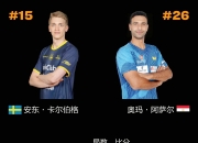 江南体育登录入口-瑞典队战绩出色表现耀眼