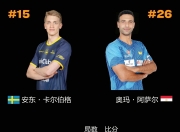 江南体育登录入口-瑞典队战绩出色表现耀眼