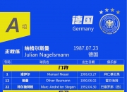 江南体育官方入口-欧洲杯预选赛：备战计划逐渐明晰，胜利大计在握