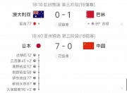 江南体育网页版-大比分惨败引发球队内部调整的简单介绍