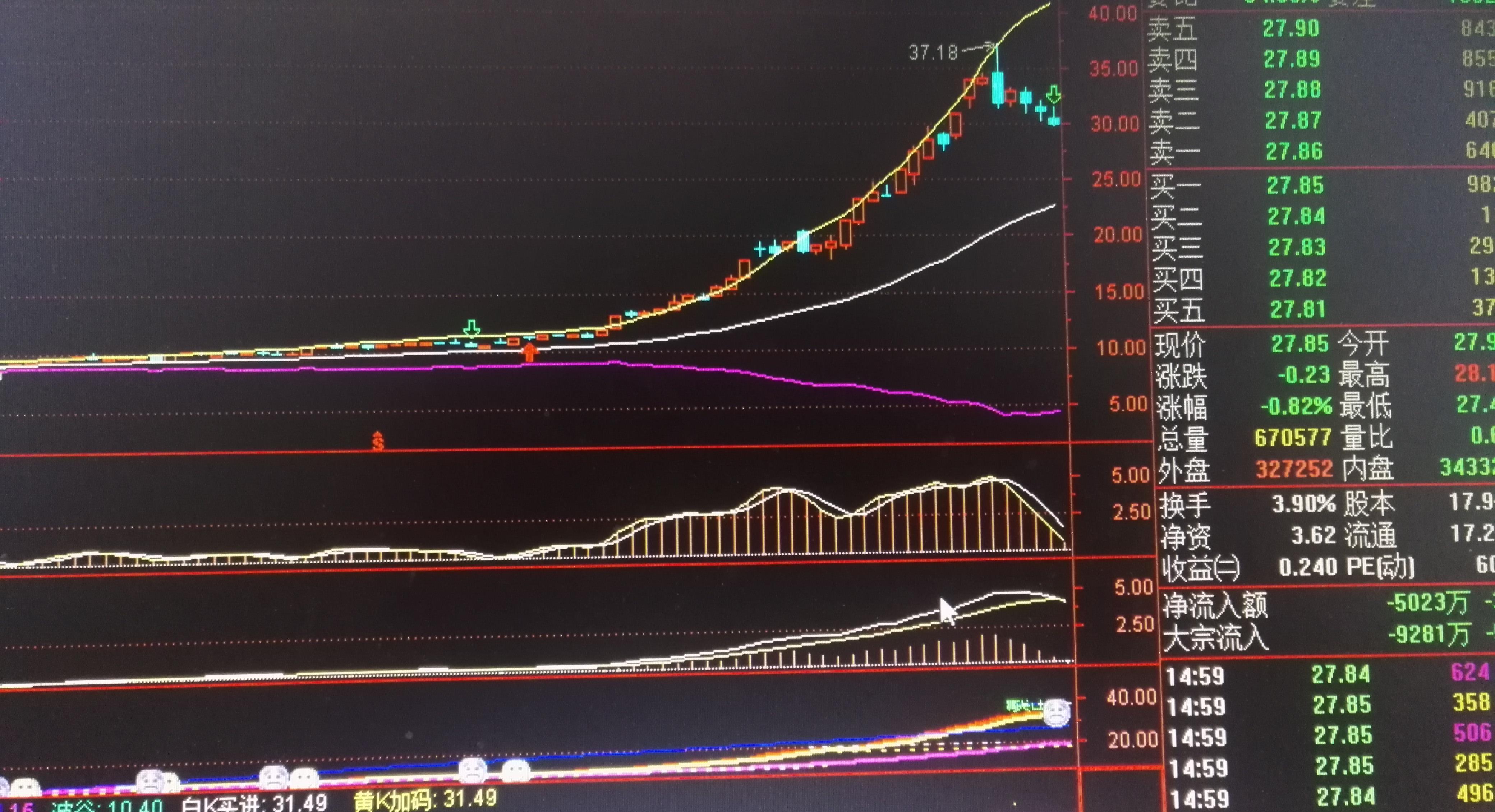 关于柏林近期赛程密集，排名逐渐上升的信息