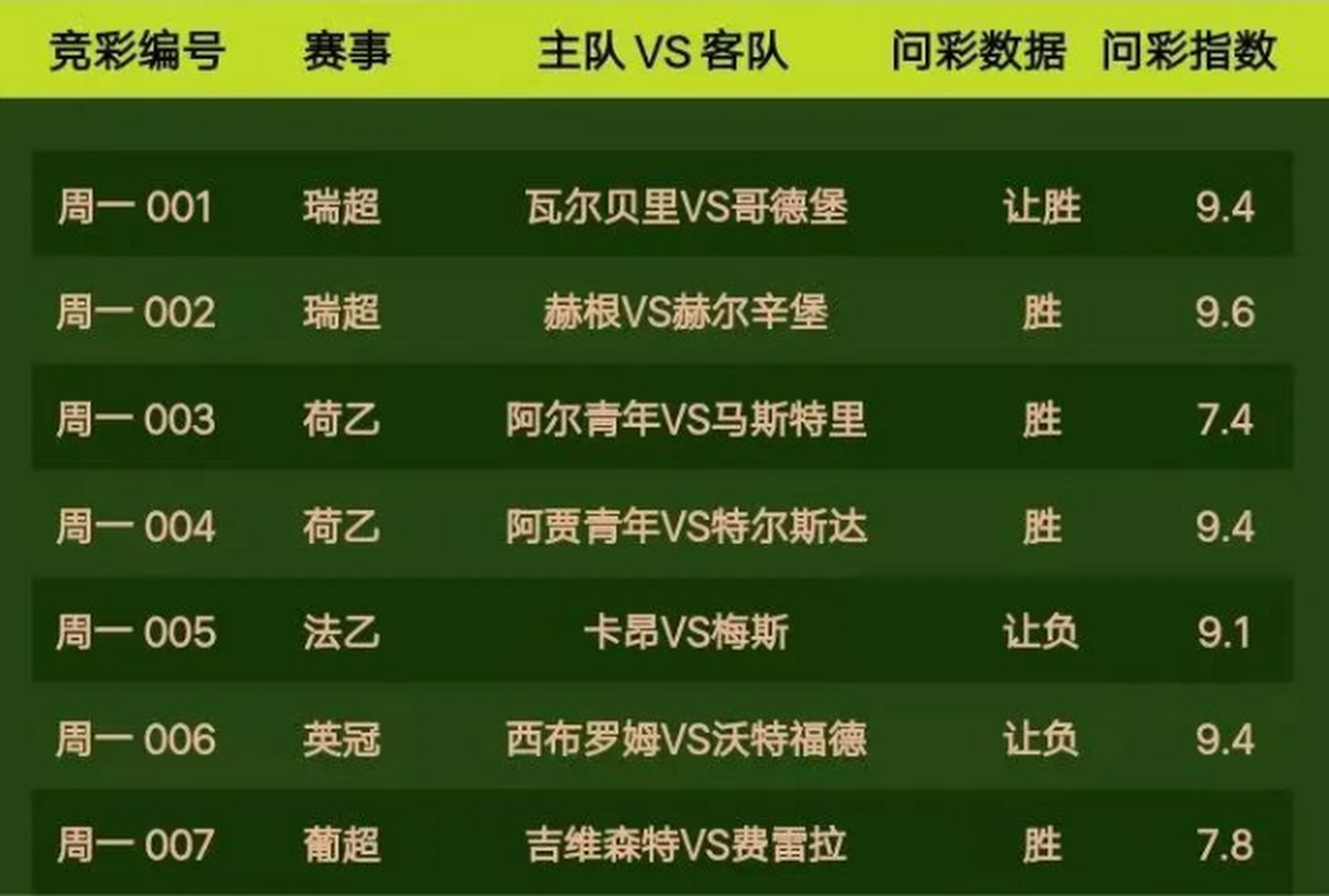 梅斯主场击败卡昂，连续三轮不败