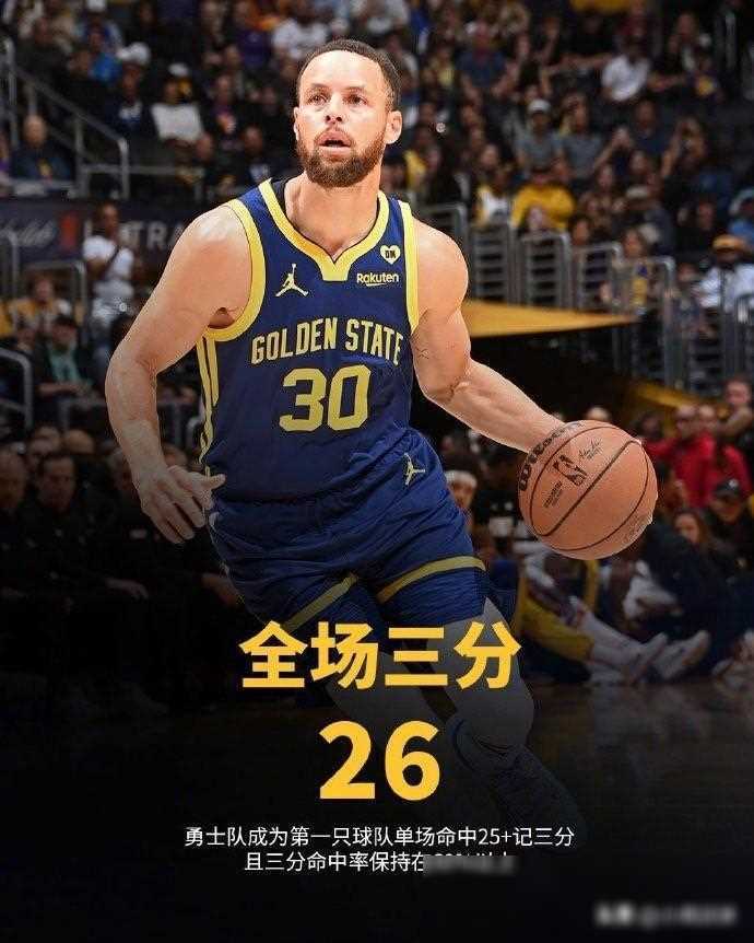 关于勇士队连续取得胜利，实力不可小觑的信息