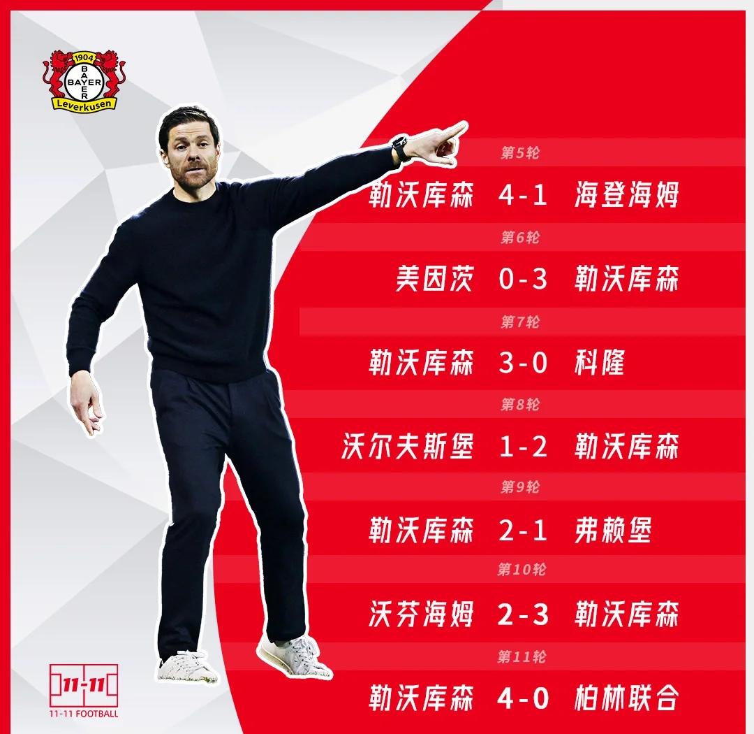 勒沃库森狂胜沙尔克，领先优势日渐扩大