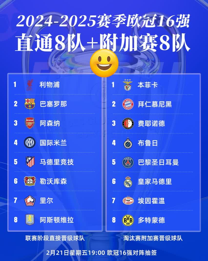 利物浦逆袭成功晋级欧冠强八