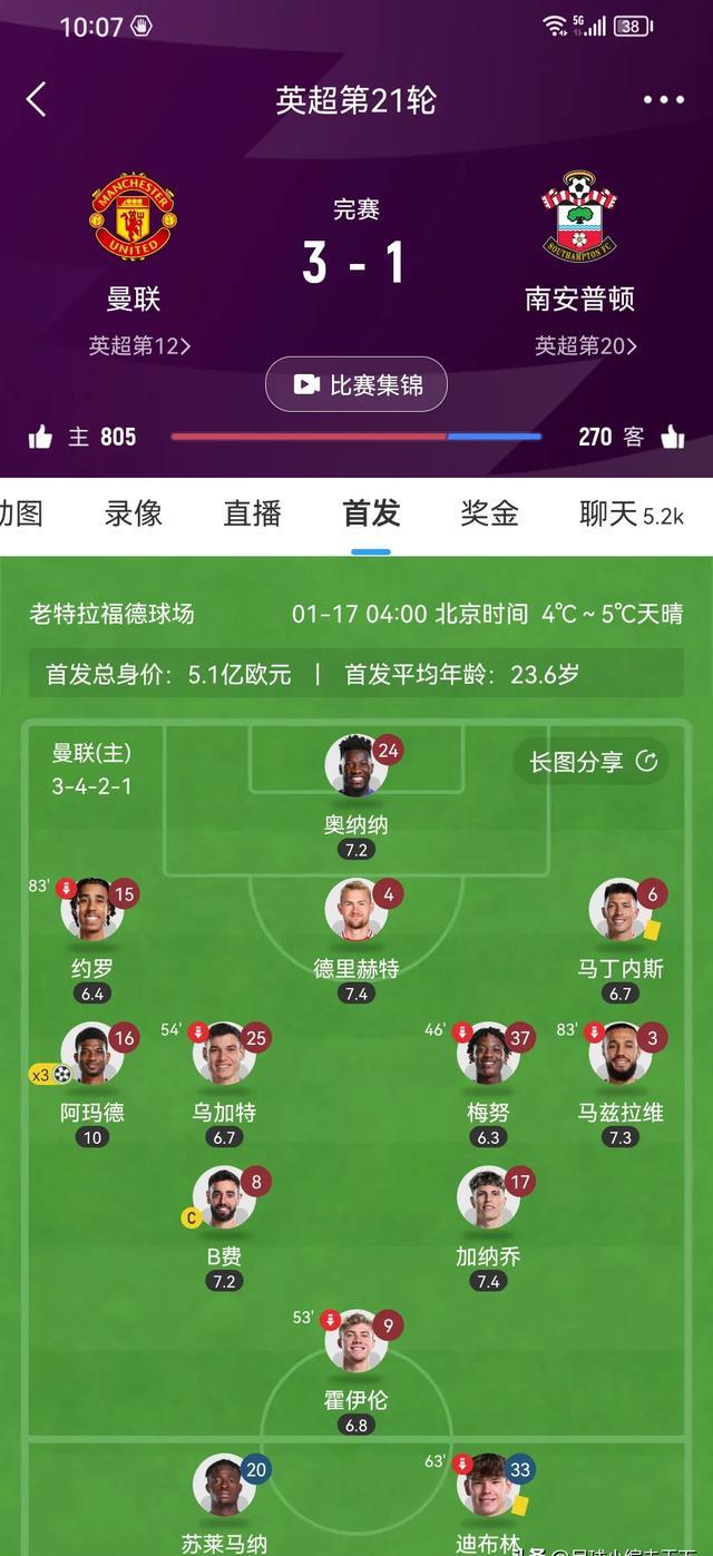 莫斯科火车头淘汰曼谷联合，晋级下一轮的简单介绍