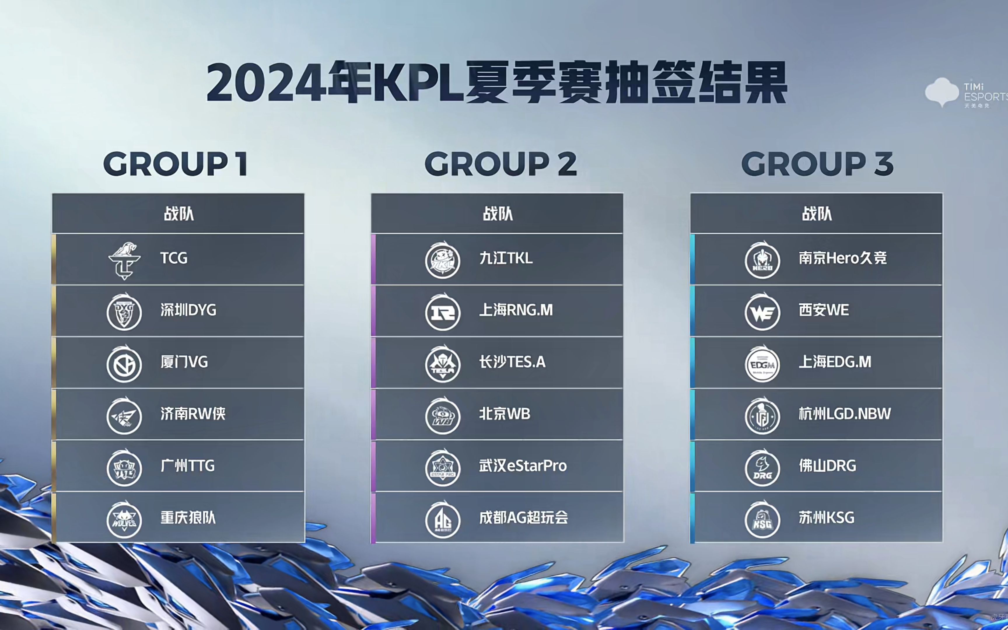 包含王者荣耀2025年KPL夏季赛将于6月5日正式开赛！的词条