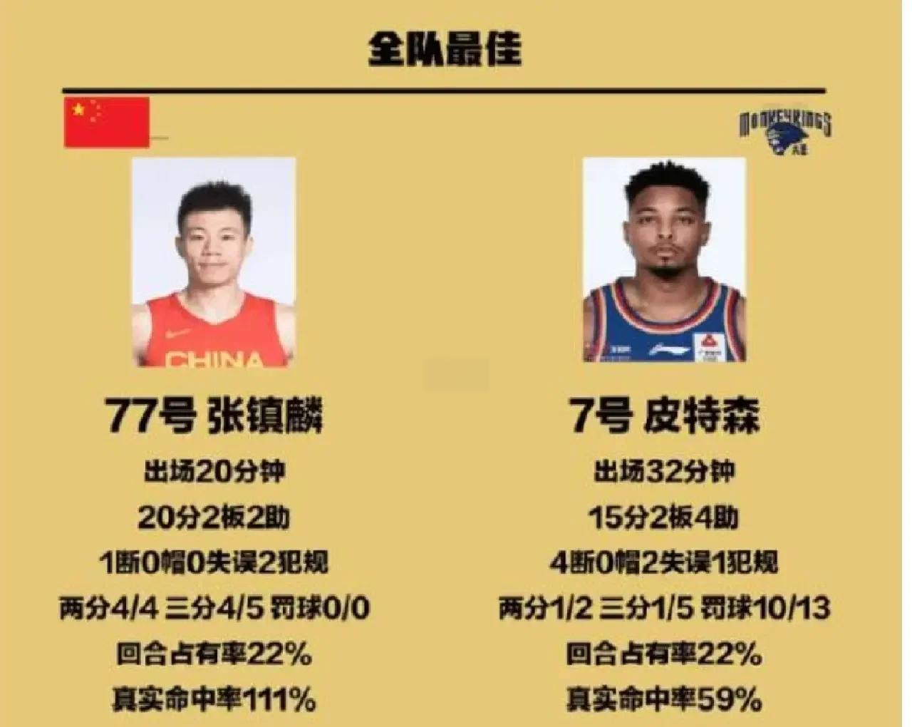 霍楠：同曦多名球员面临续约问题，球队现在挑战与机会并存的简单介绍