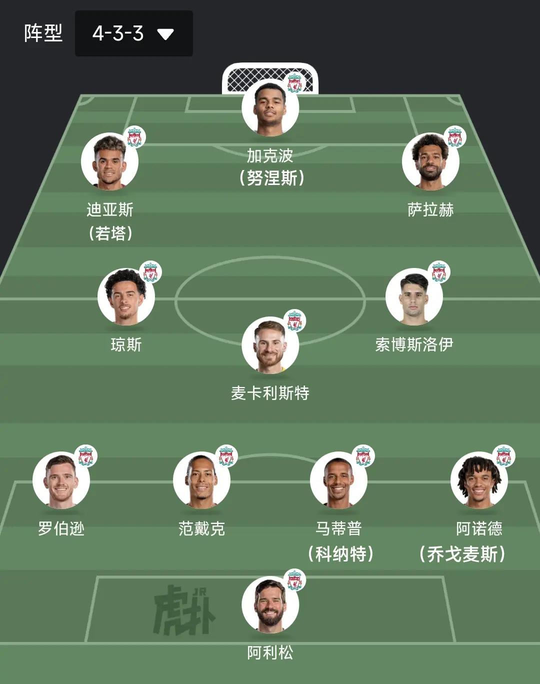利物浦公布6名新援临时号码，正式号码待定，20号球衣永久封存