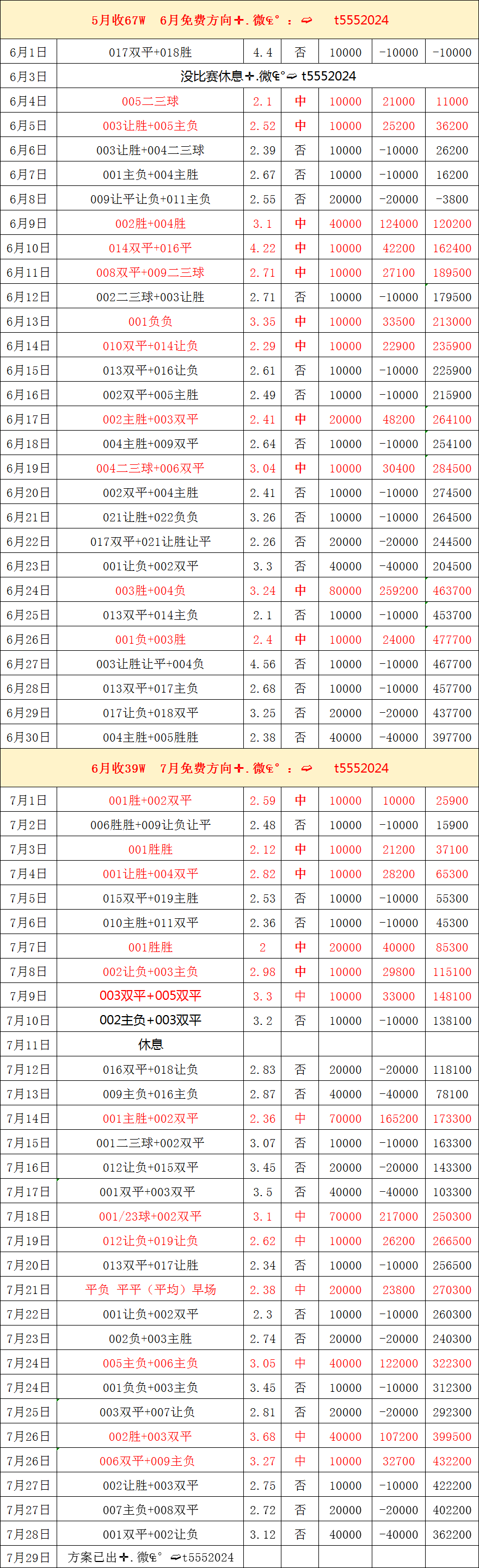 欧冠资格赛：阿拉木图凯拉特VS库普斯比分预测的简单介绍