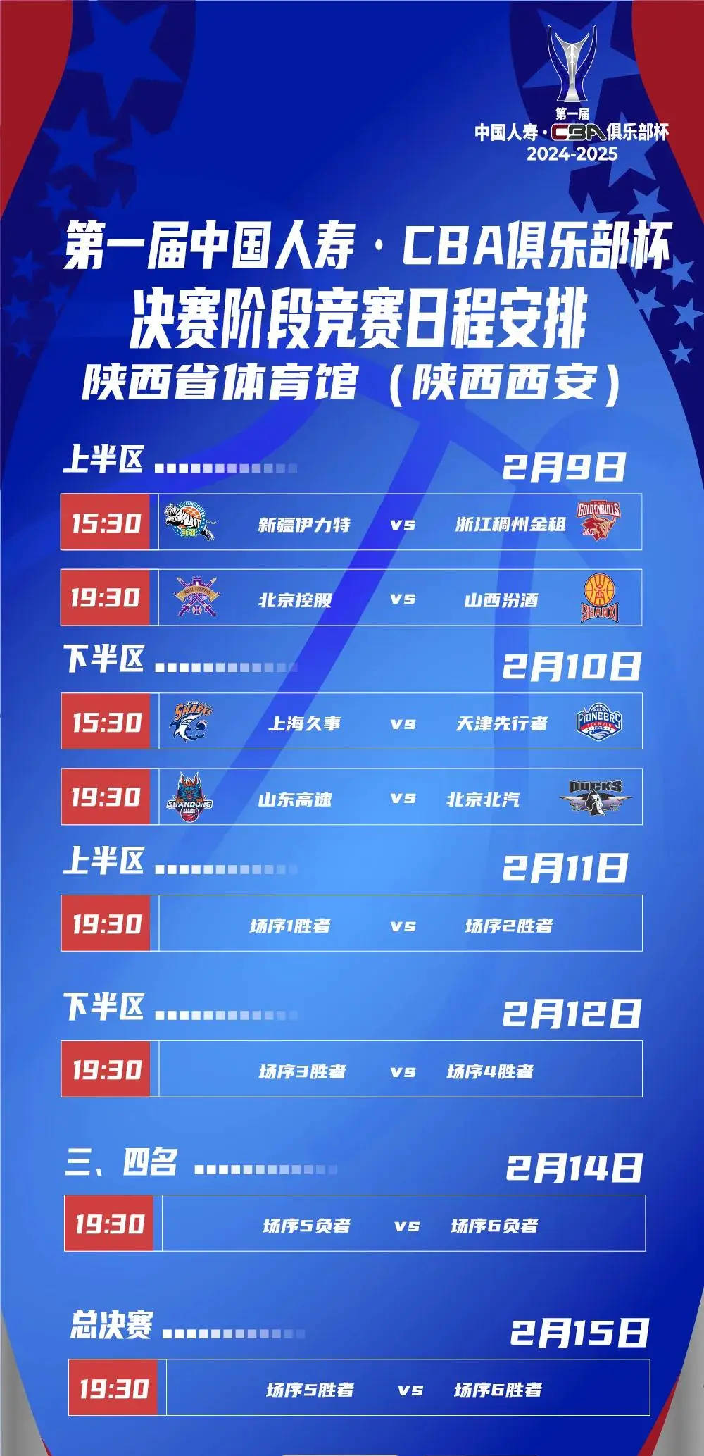 CBA俱乐部杯为球队提供更多市场推广经验