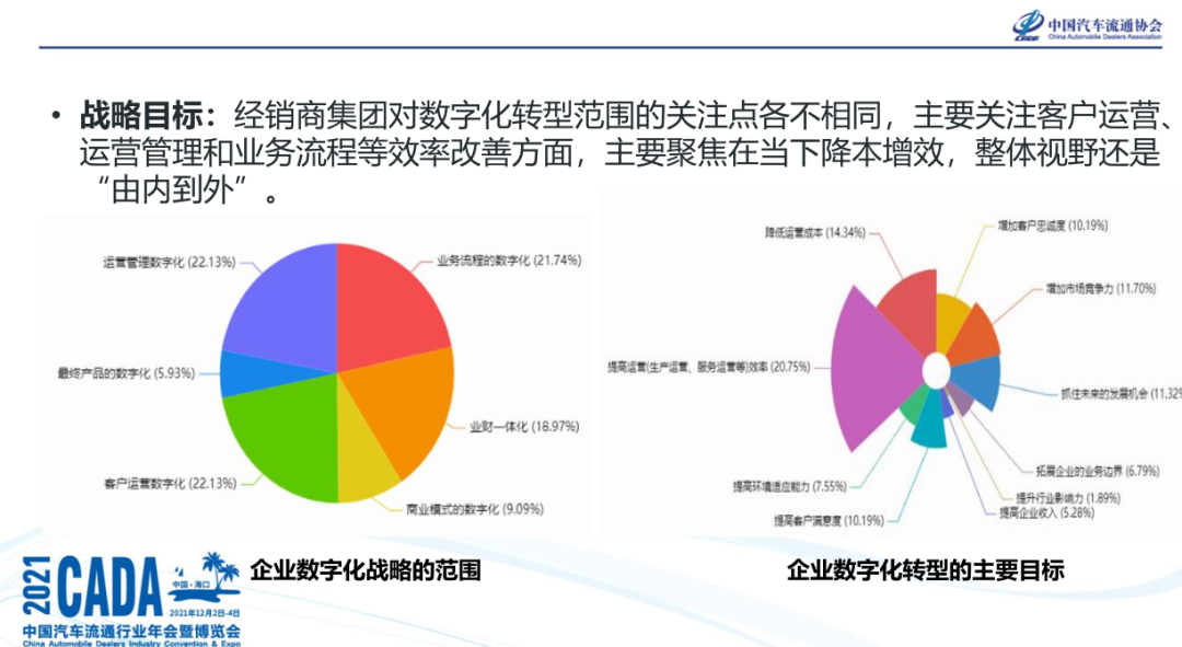 关于新版世俱杯的举办将促进足球科技和数字化转型的进程的信息