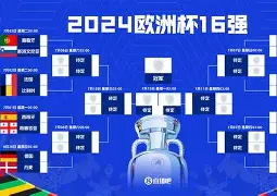 兰花淘汰中非共和国，出局欧洲杯附加赛
